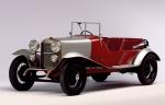 Alfa Romeo RL SS Mille Miglia 1927 года